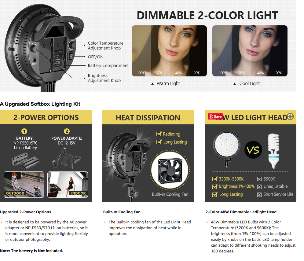 An image showing the different power settings, effects and functions of the LED lighting that comes with the NEEWER LED Softbox Lighting Kit